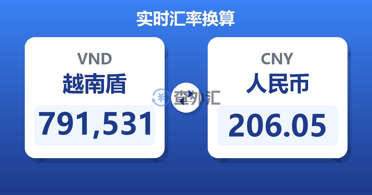 791,531越南盾兑人民币