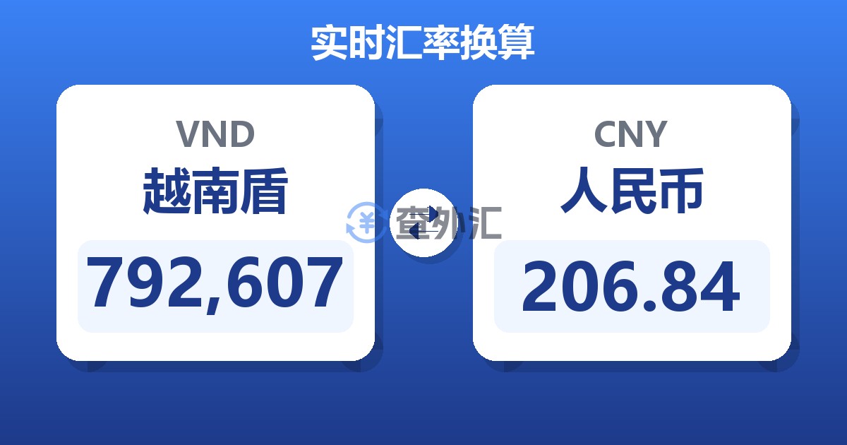 792,607越南盾兑人民币