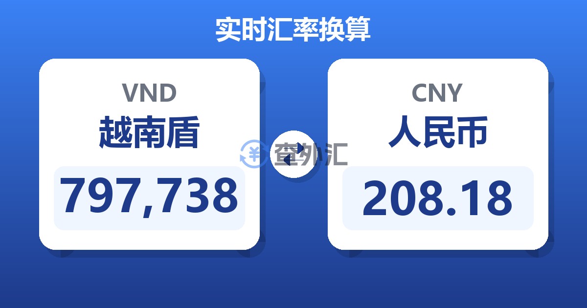 797,738越南盾兑人民币