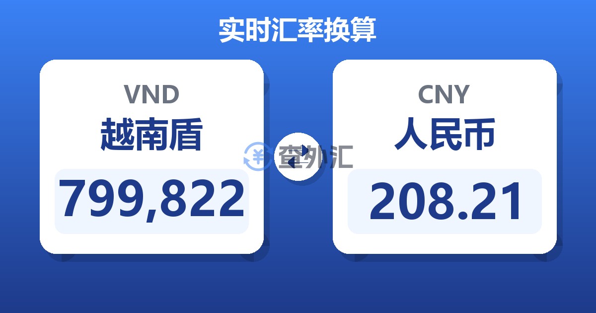 799,822越南盾兑人民币