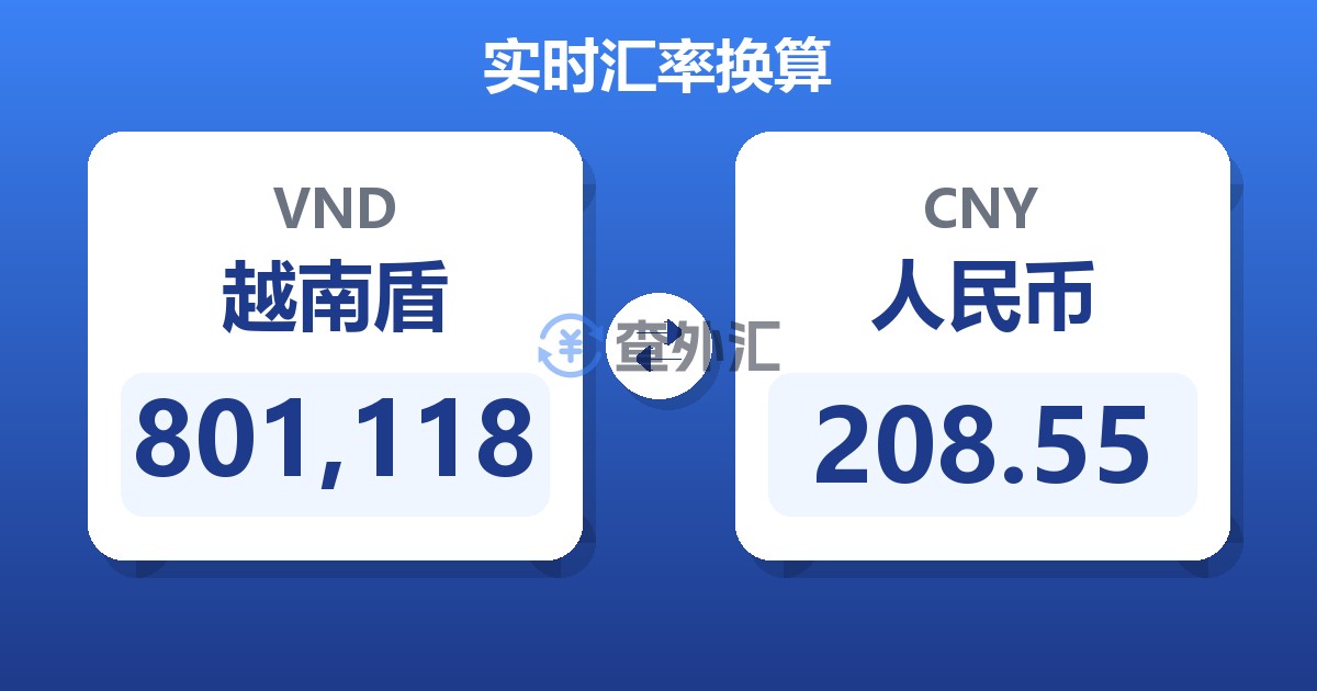 801,118越南盾兑人民币