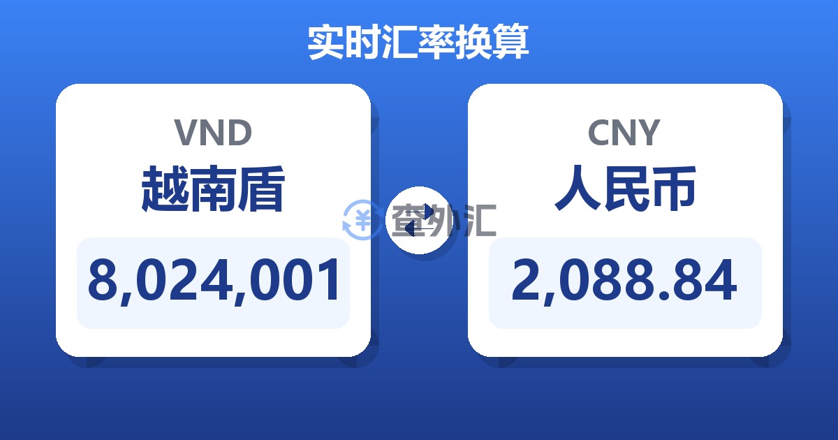 8,024,001越南盾兑人民币
