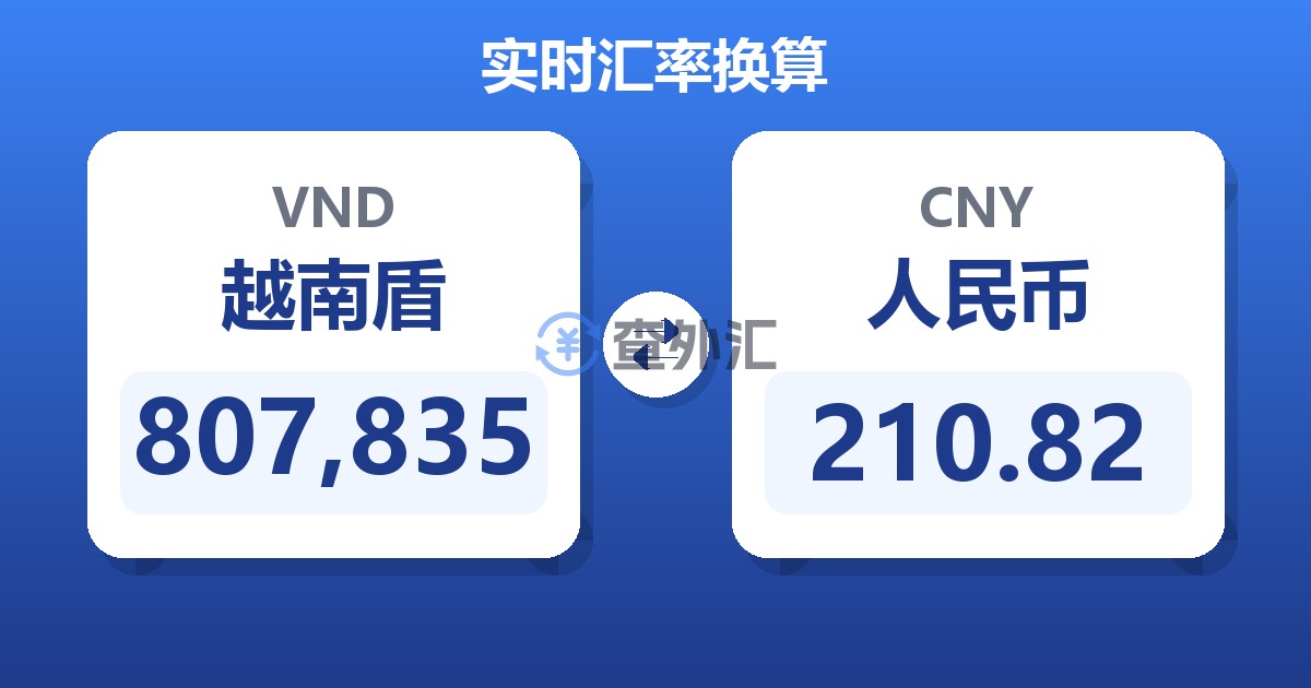 807,835越南盾兑人民币