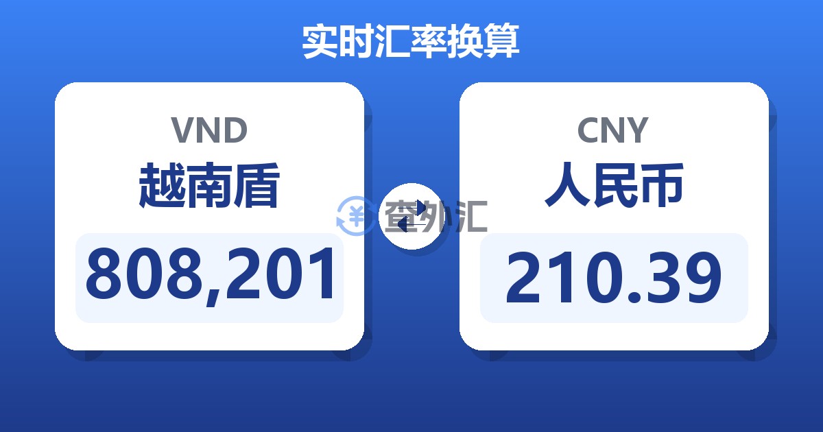 808,201越南盾兑人民币