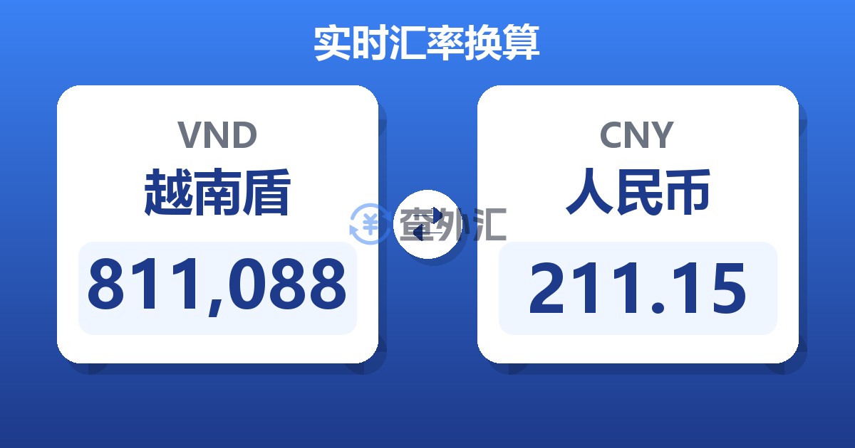 811,088越南盾兑人民币