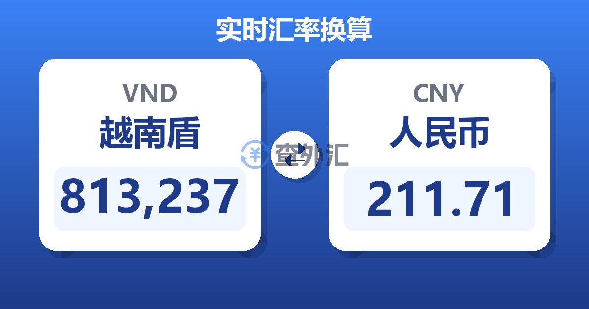 813,237越南盾兑人民币