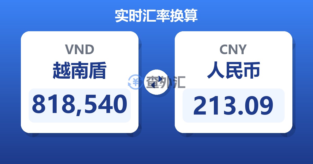 818,540越南盾兑人民币