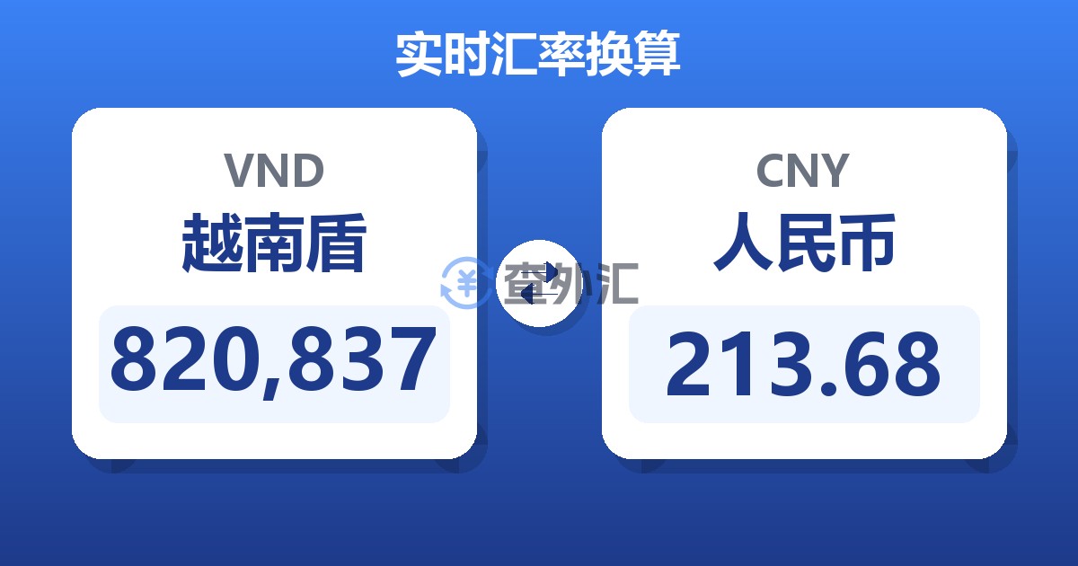 820,837越南盾兑人民币