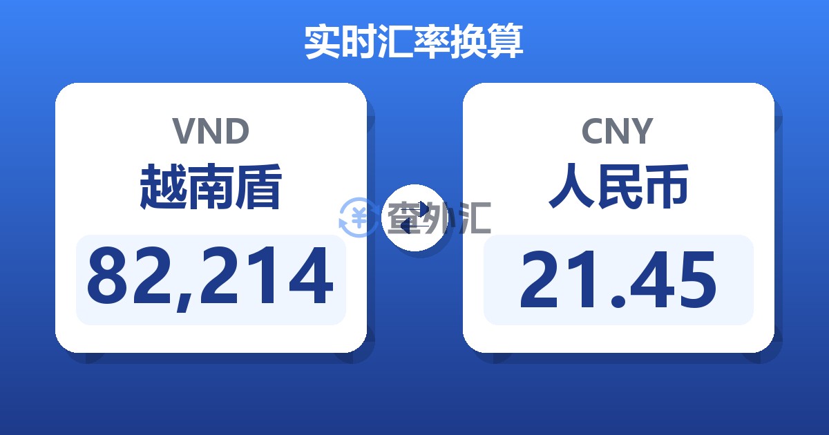 82,214越南盾兑人民币