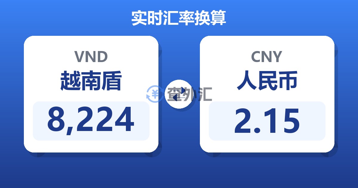8,224越南盾兑人民币