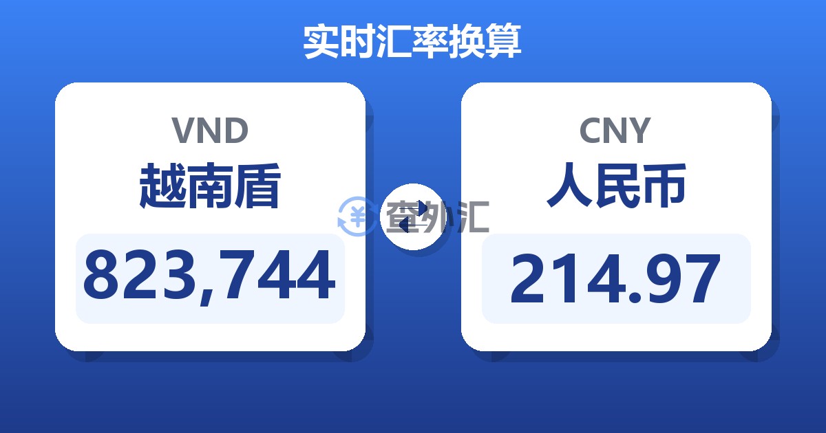 823,744越南盾兑人民币