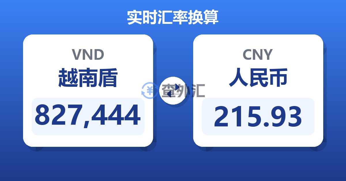 827,444越南盾兑人民币