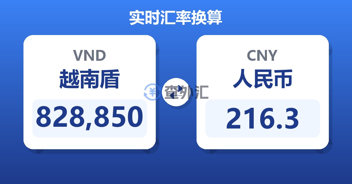 828,850越南盾兑人民币
