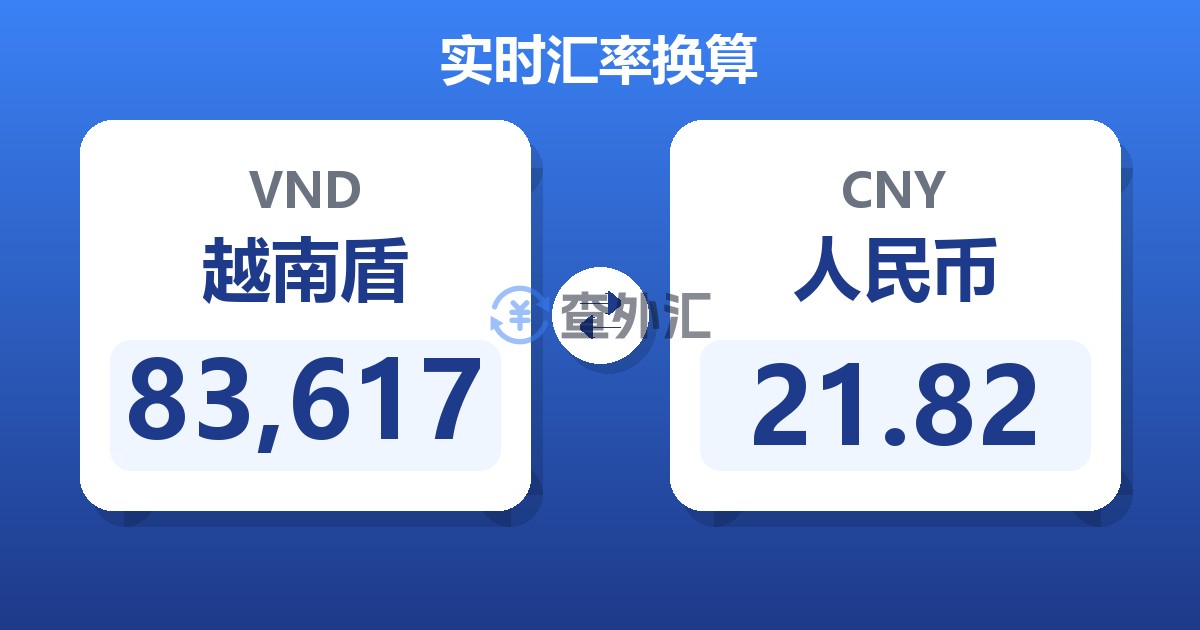 83,617越南盾兑人民币