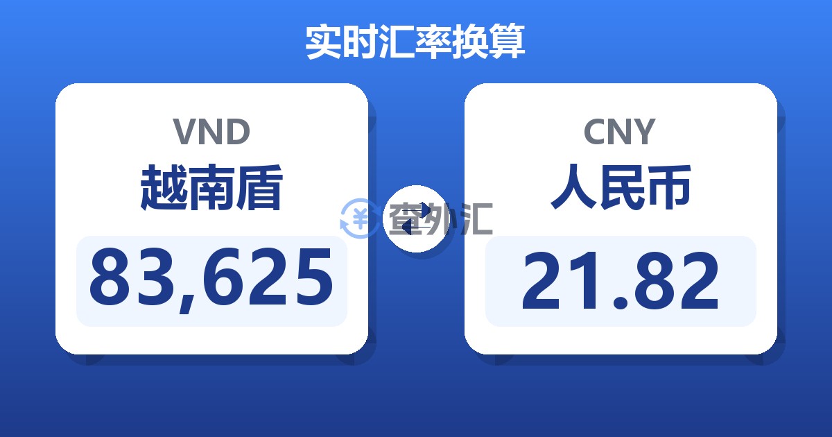 83,625越南盾兑人民币