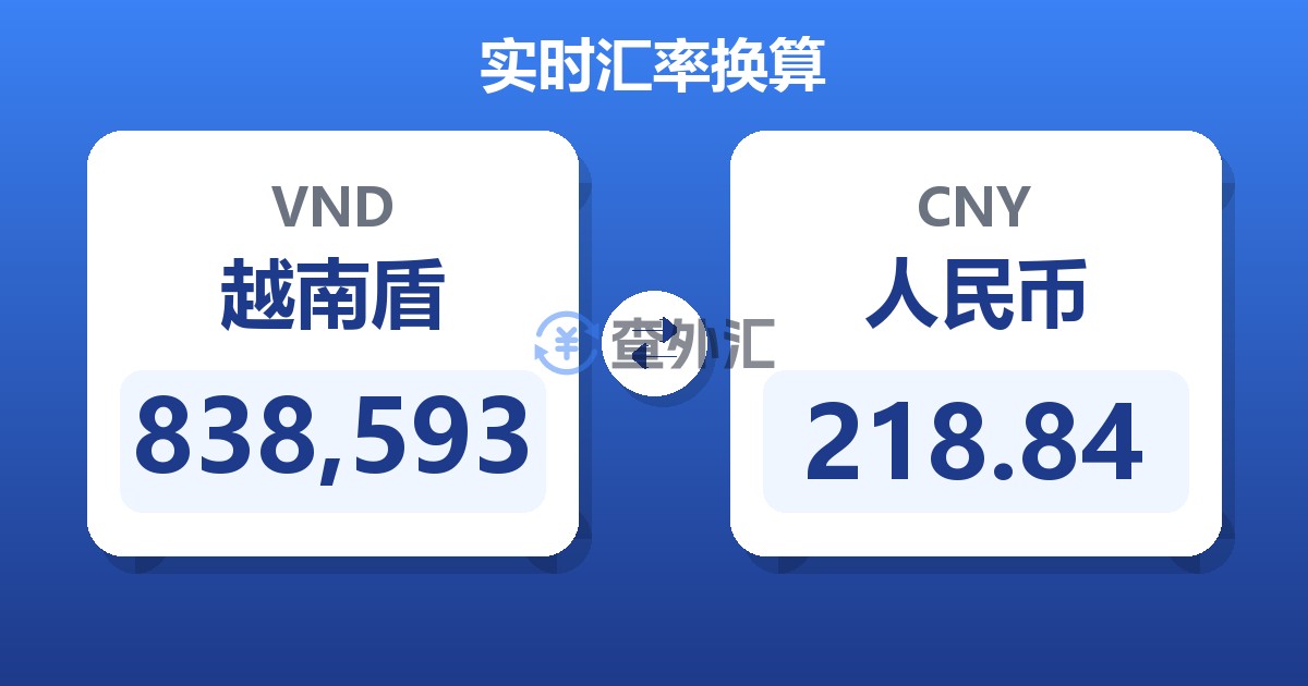838,593越南盾兑人民币