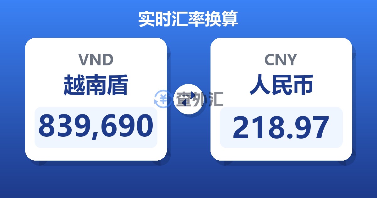 839,690越南盾兑人民币