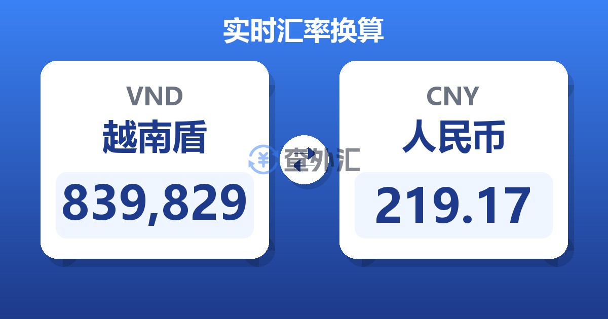 839,829越南盾兑人民币