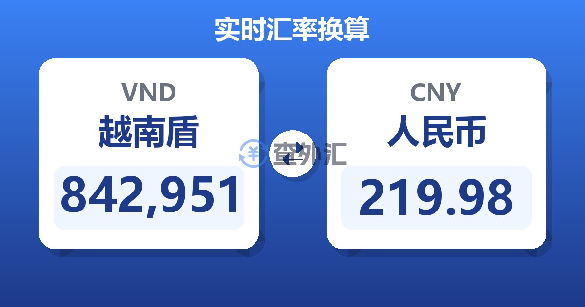842,951越南盾兑人民币