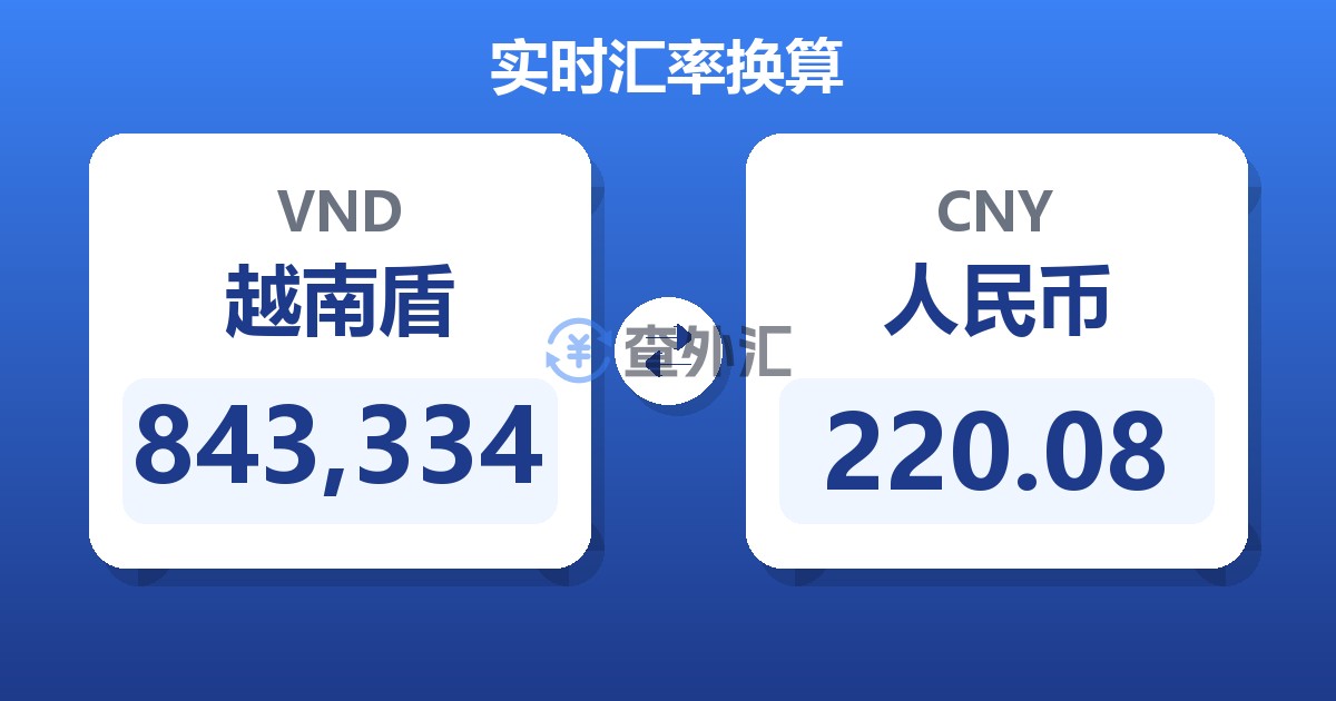 843,334越南盾兑人民币