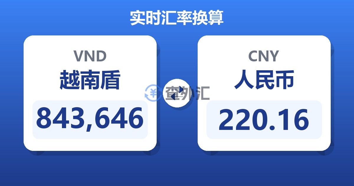 843,646越南盾兑人民币