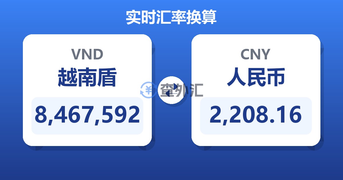 8,467,592越南盾兑人民币