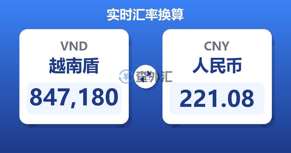 847,180越南盾兑人民币