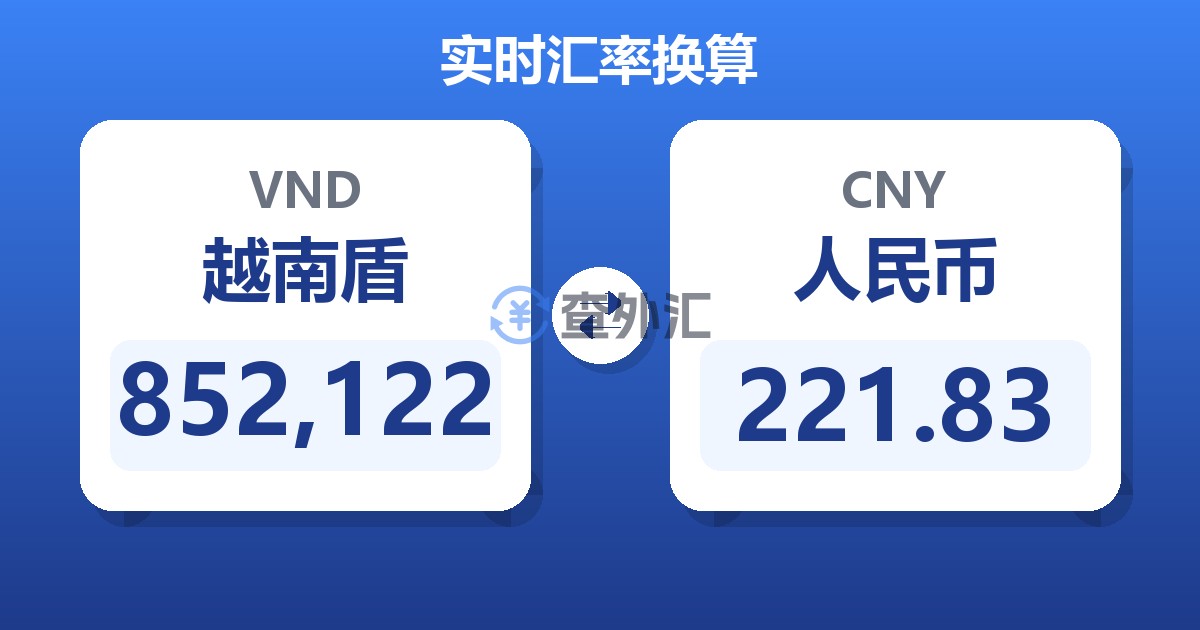 852,122越南盾兑人民币