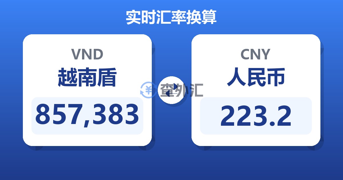857,383越南盾兑人民币