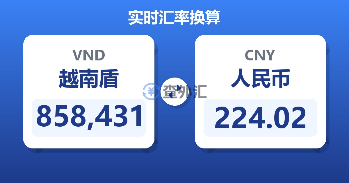 858,431越南盾兑人民币