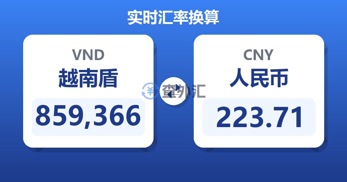 859,366越南盾兑人民币