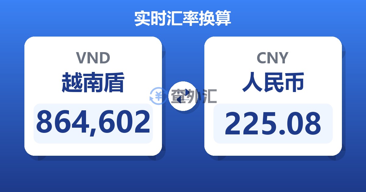864,602越南盾兑人民币