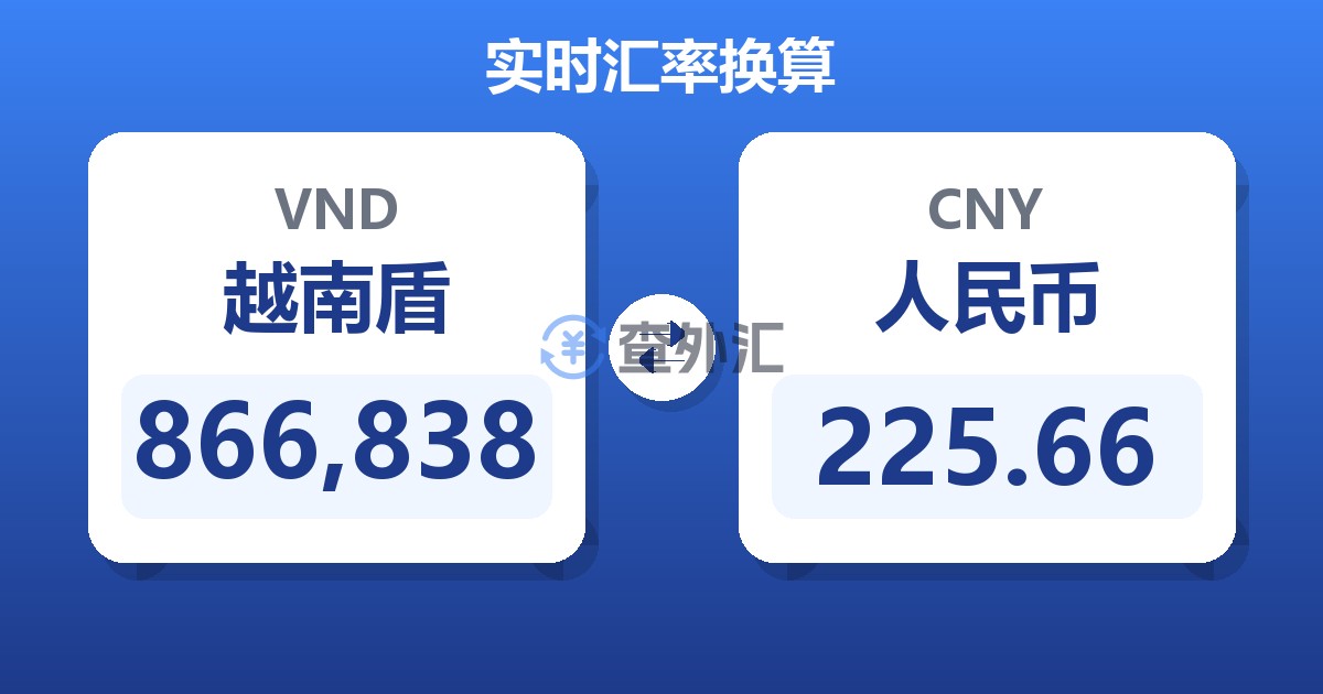 866,838越南盾兑人民币