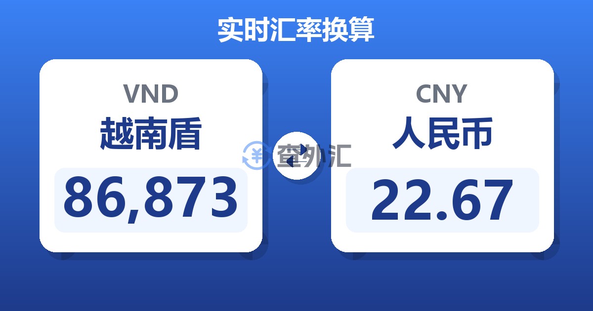 86,873越南盾兑人民币