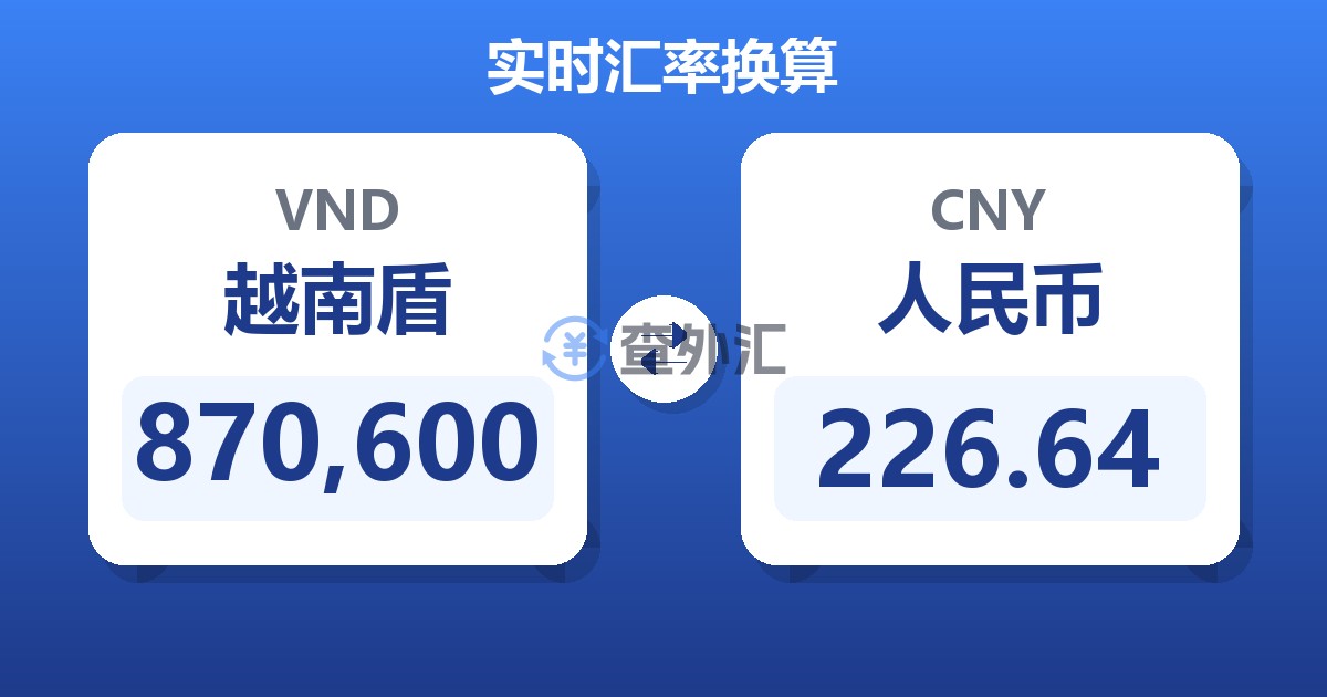870,600越南盾兑人民币