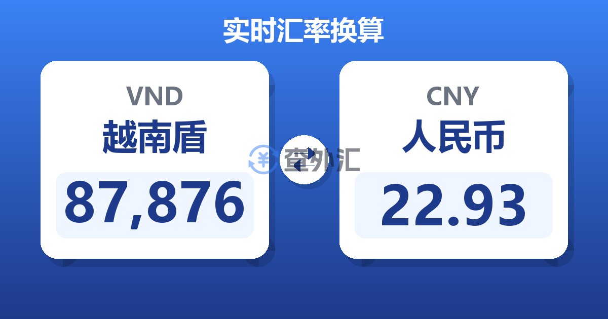 87,876越南盾兑人民币