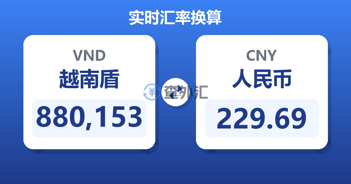 880,153越南盾兑人民币