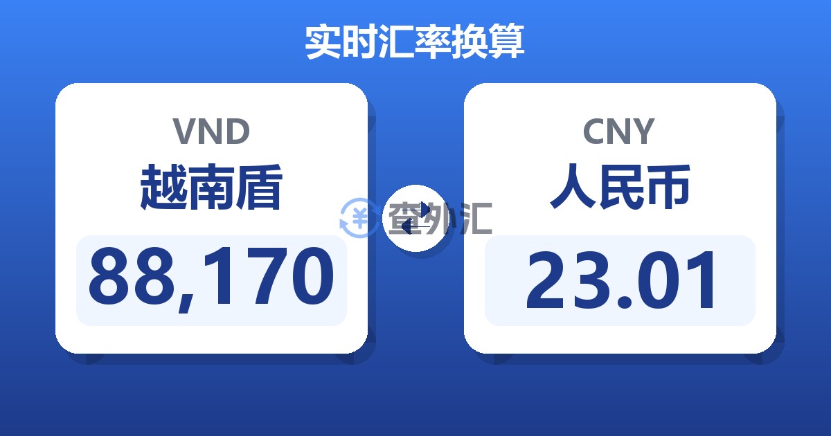 88,170越南盾兑人民币