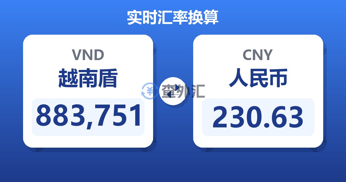 883,751越南盾兑人民币