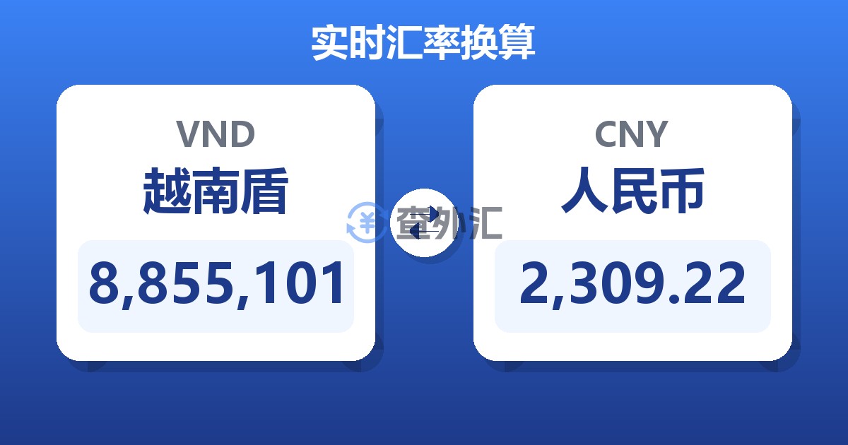 8,855,101越南盾兑人民币