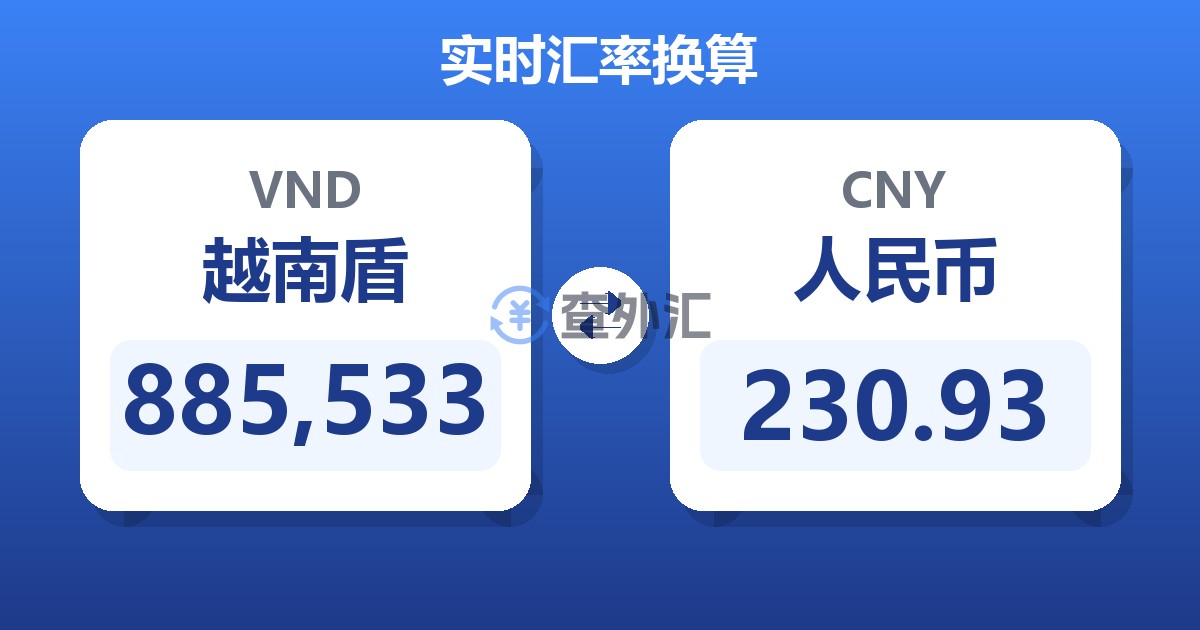 885,533越南盾兑人民币