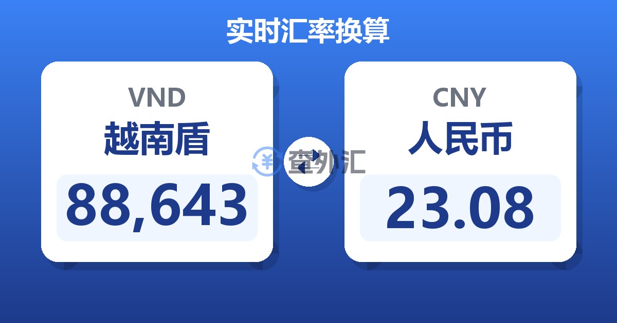 88,643越南盾兑人民币
