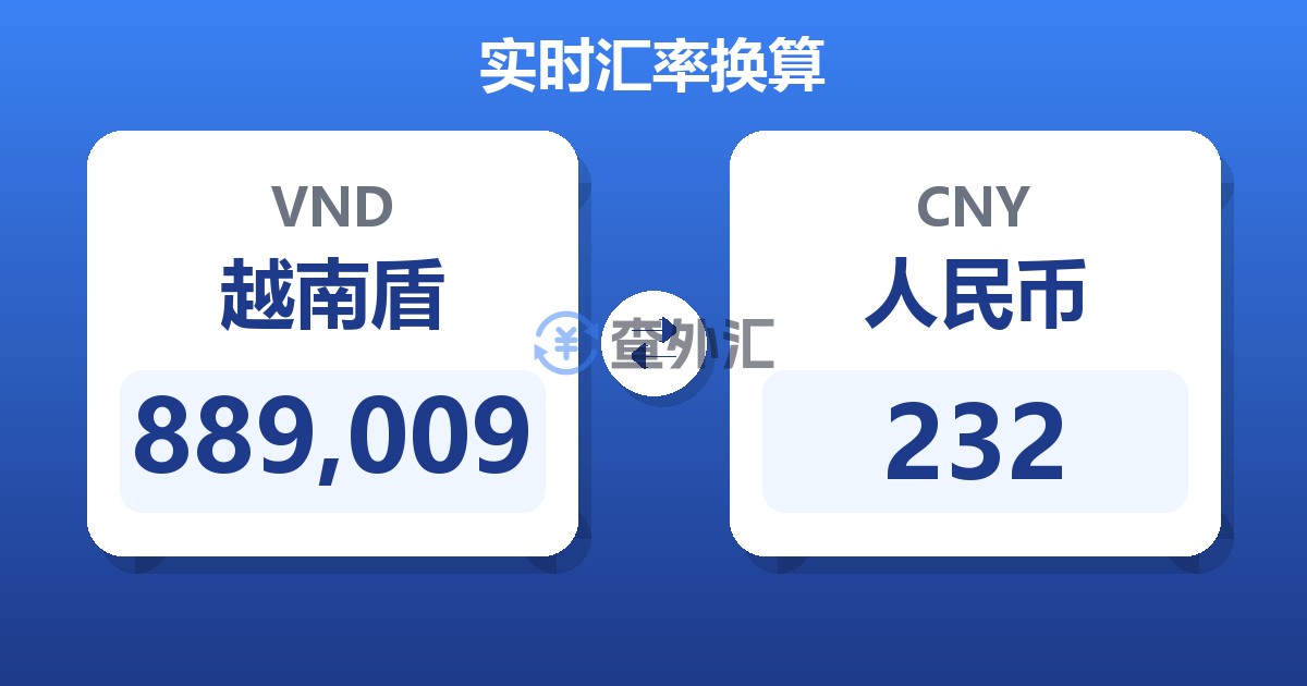 889,009越南盾兑人民币