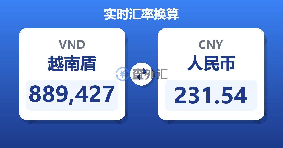 889,427越南盾兑人民币