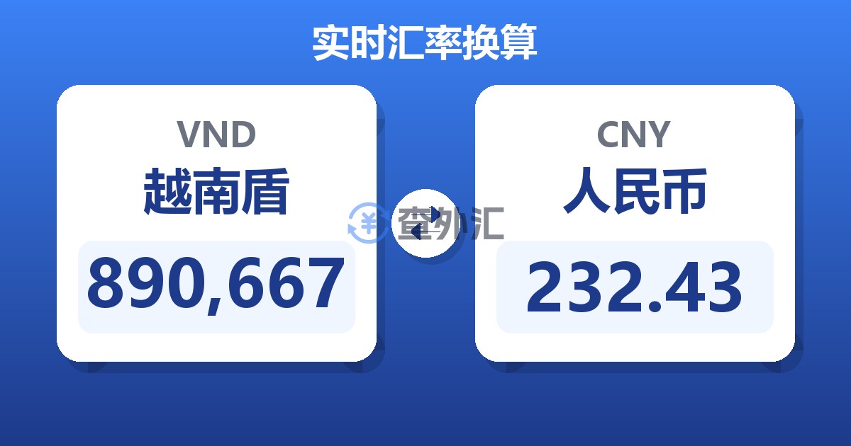 890,667越南盾兑人民币