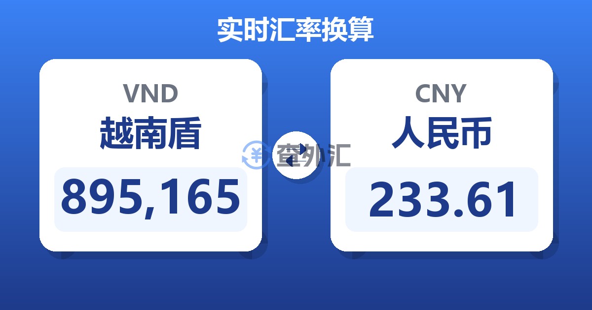 895,165越南盾兑人民币