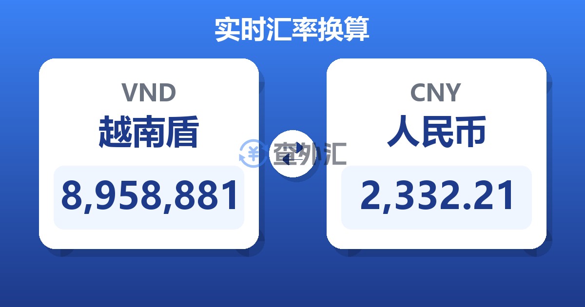8,958,881越南盾兑人民币