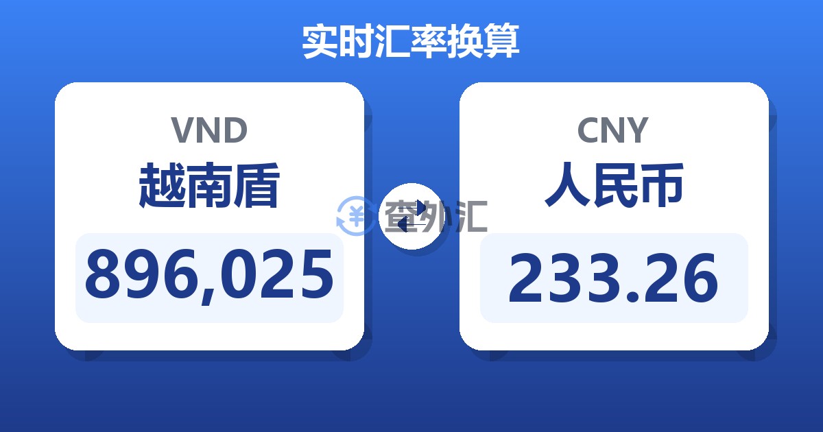 896,025越南盾兑人民币
