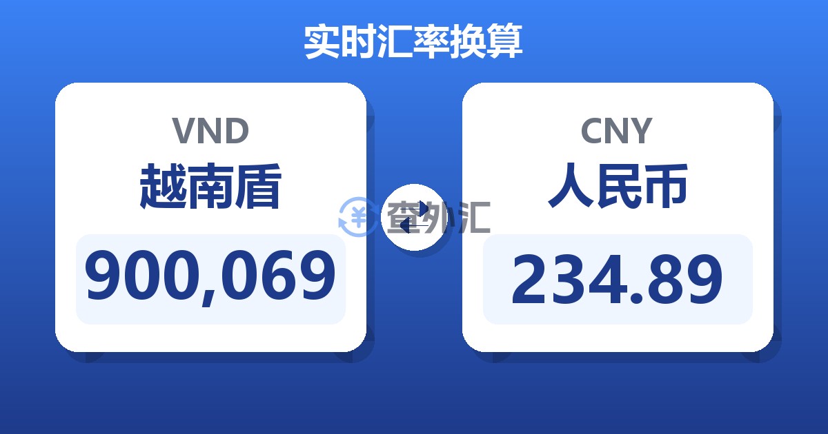 900,069越南盾兑人民币