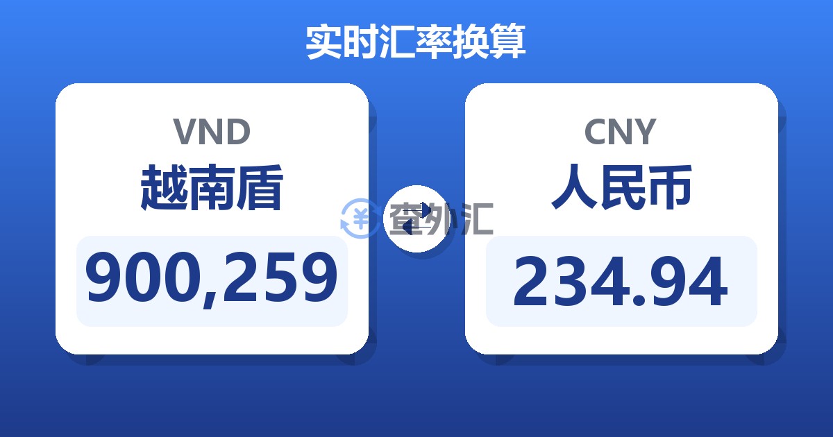 900,259越南盾兑人民币